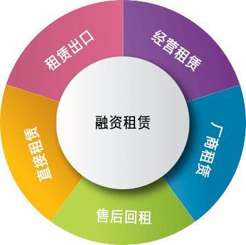 北京資產(chǎn)管理公司轉(zhuǎn)讓 價(jià)格、費(fèi)用及咨詢服務(wù)詳解