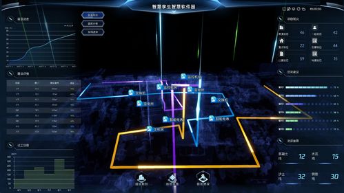 智慧軟件園 探索江蘇某軟件園數字孿生可視化項目的開源工程與源碼