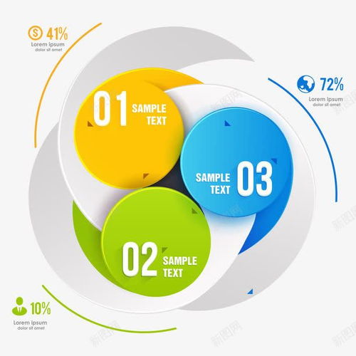 數字設計新紀元 免費素材賦能電商與創意開發