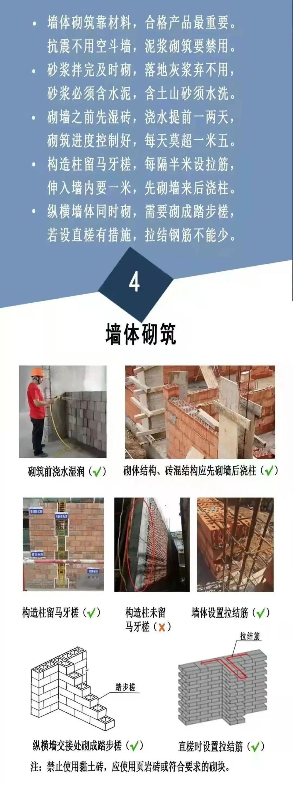 建設(shè)工程勘察設(shè)計市場管理規(guī)定與建設(shè)工程設(shè)計的核心要點解析